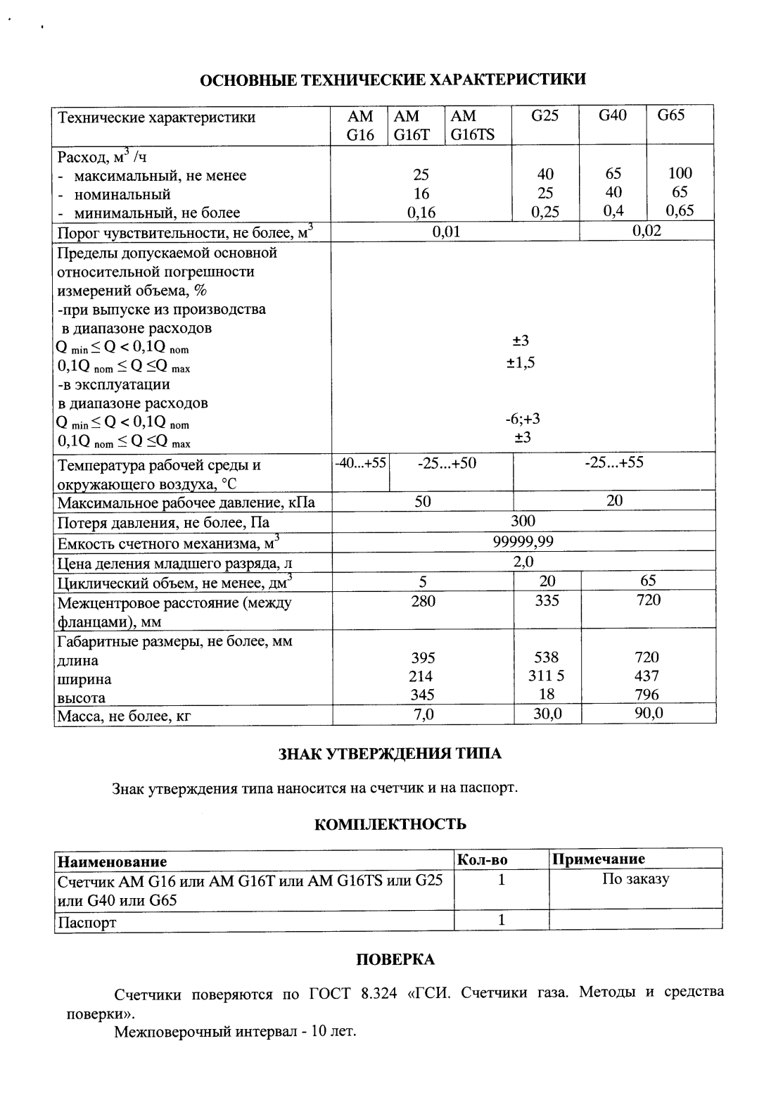 Поверка<br>Аккредитованная лаборатория<br>8(812)209-15-19, info@saprd.ru