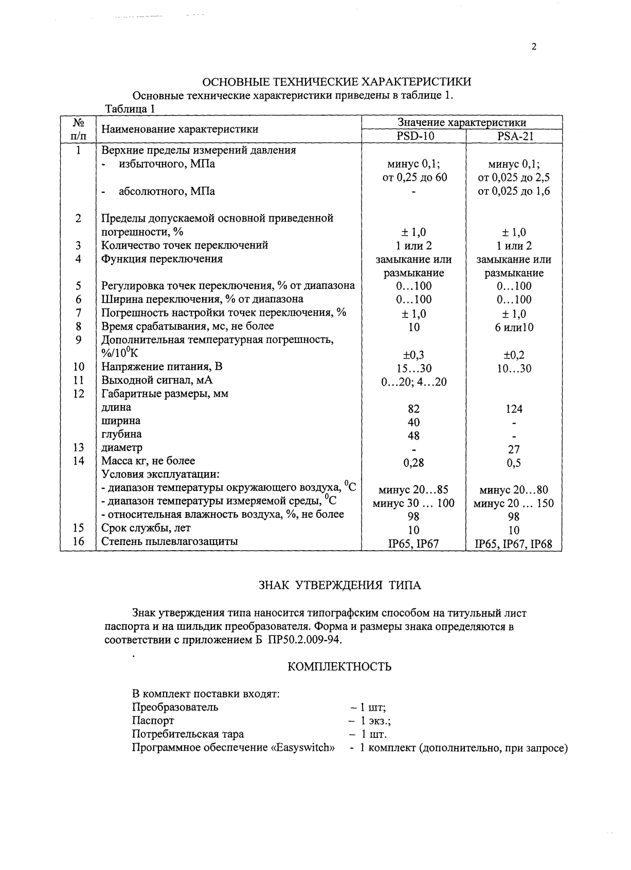 Поверка<br>Аккредитованная лаборатория<br>8(812)209-15-19, info@saprd.ru