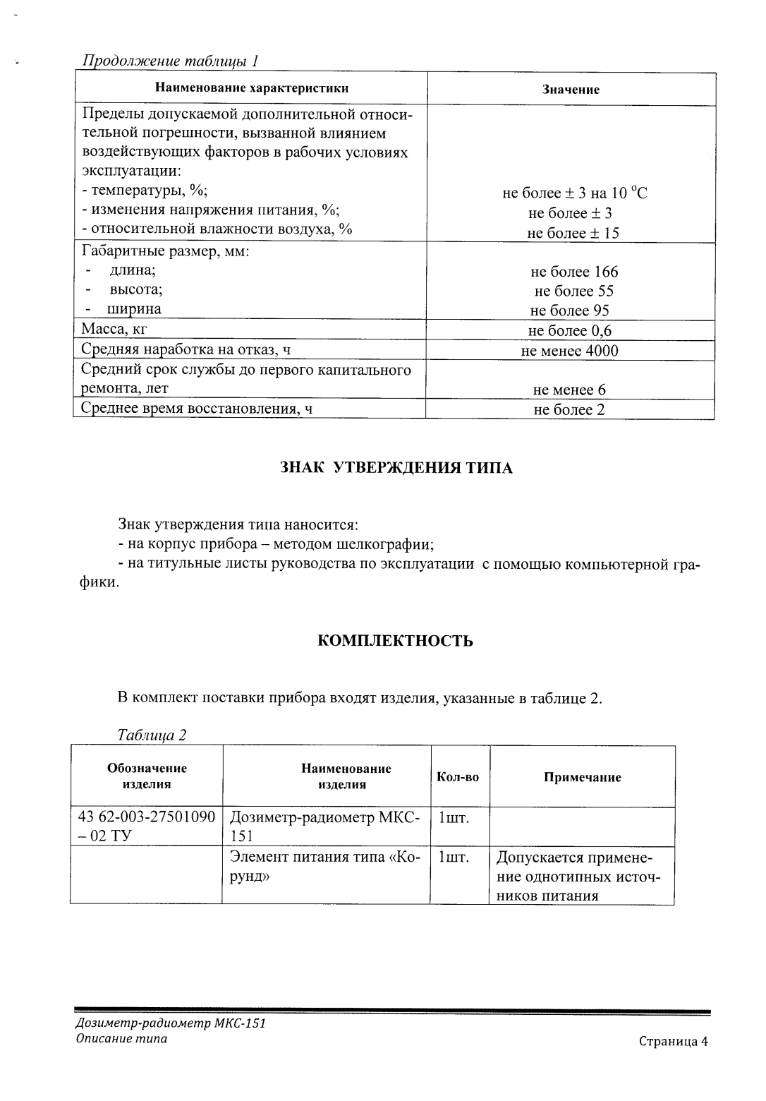 Поверка<br>Аккредитованная лаборатория<br>8(812)209-15-19, info@saprd.ru