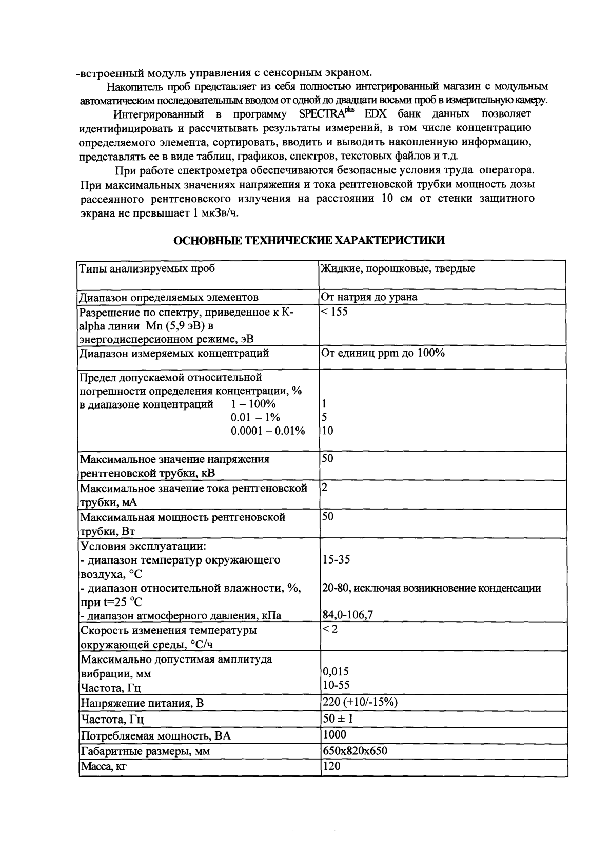 Поверка<br>Аккредитованная лаборатория<br>8(812)209-15-19, info@saprd.ru