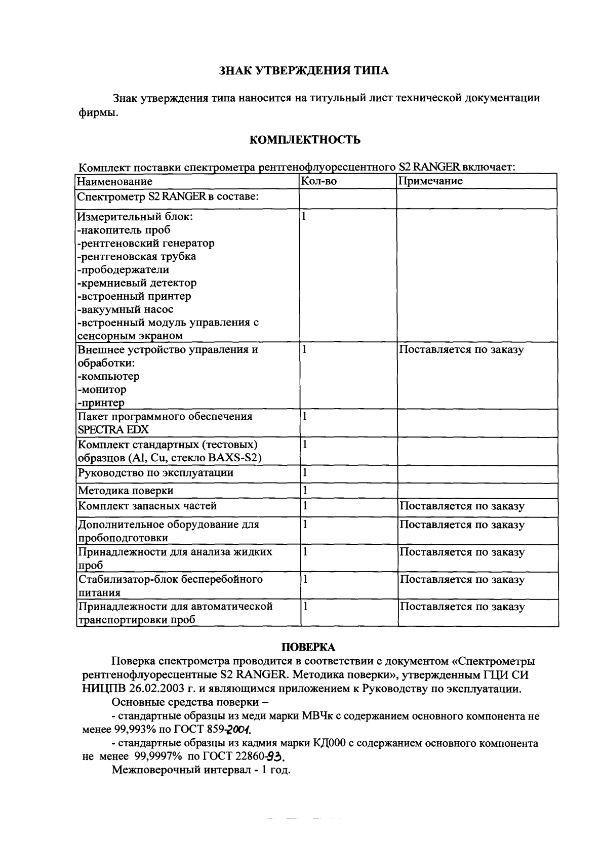 Поверка<br>Аккредитованная лаборатория<br>8(812)209-15-19, info@saprd.ru