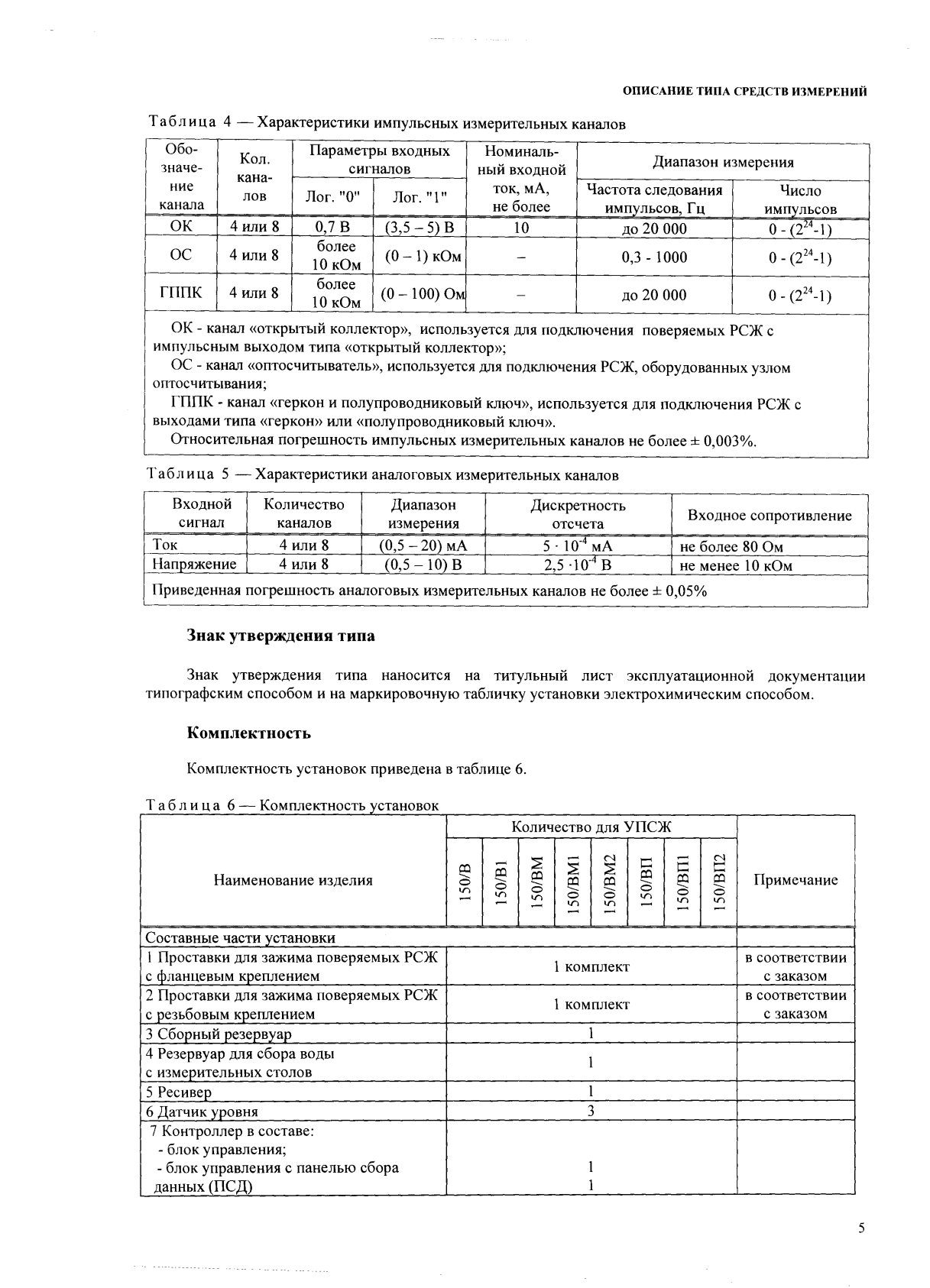 Поверка<br>Аккредитованная лаборатория<br>8(812)209-15-19, info@saprd.ru