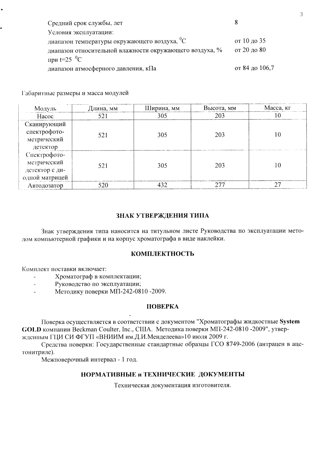 Поверка<br>Аккредитованная лаборатория<br>8(812)209-15-19, info@saprd.ru