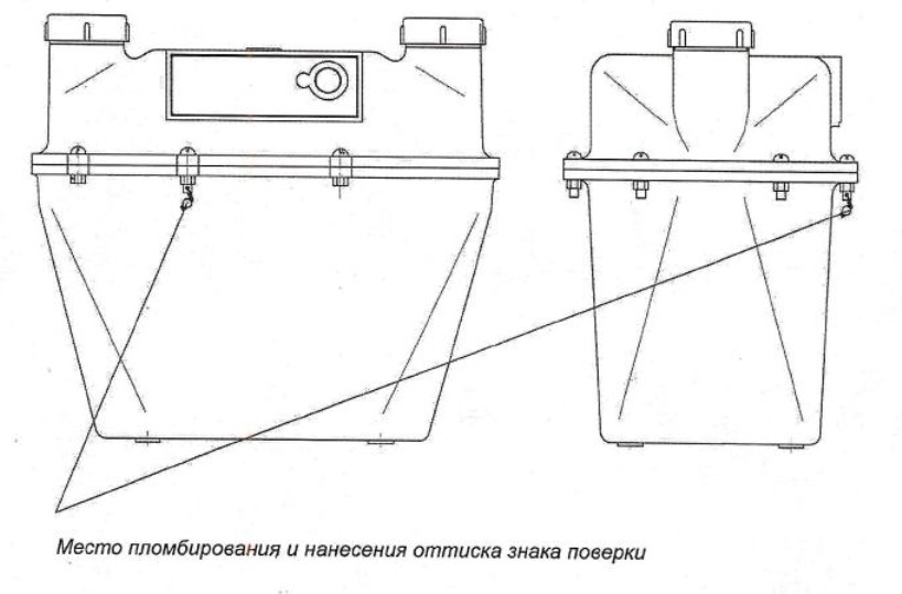 Газовый Счетчик Сгмн 1м Купить