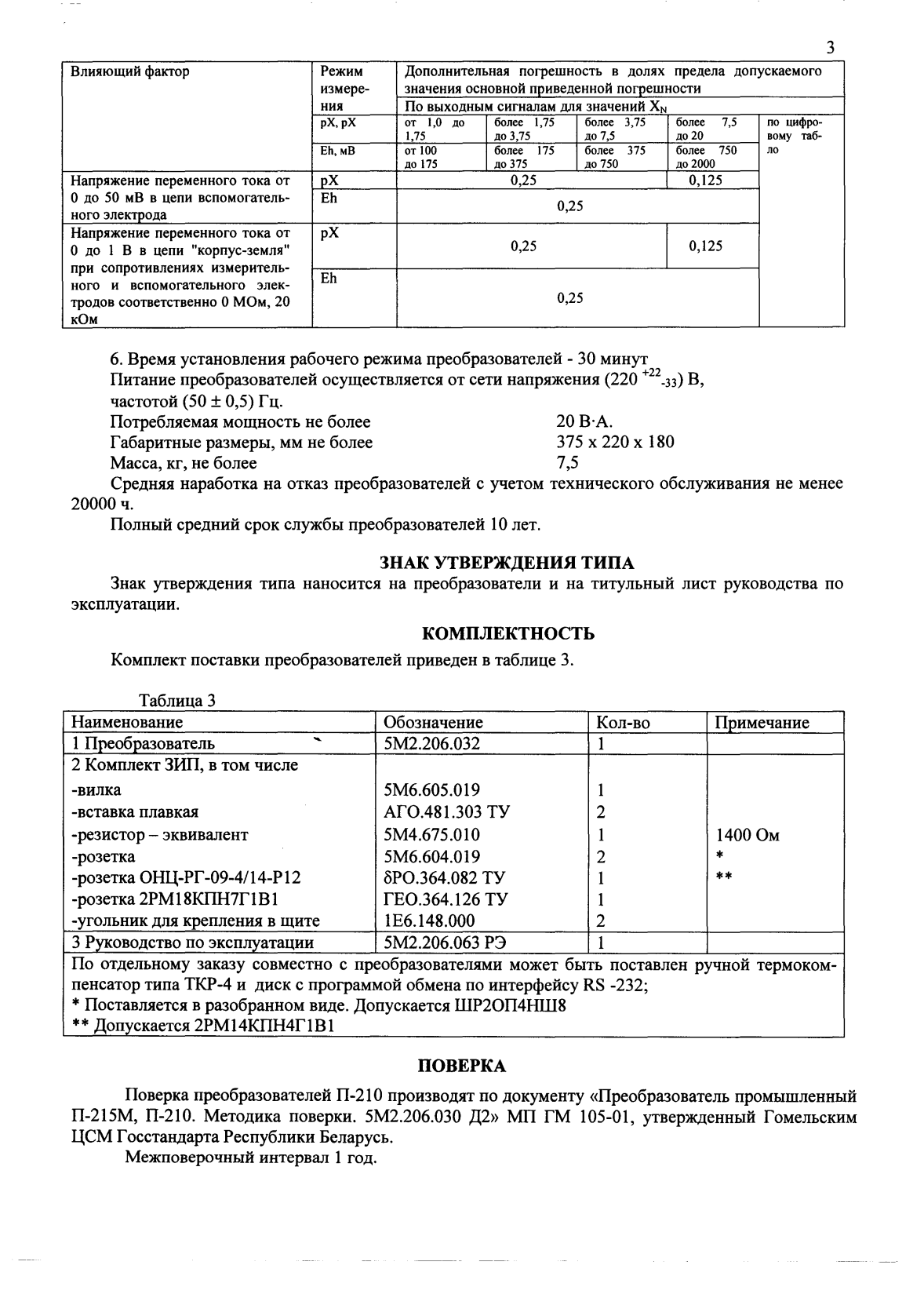 Поверка<br>Аккредитованная лаборатория<br>8(812)209-15-19, info@saprd.ru