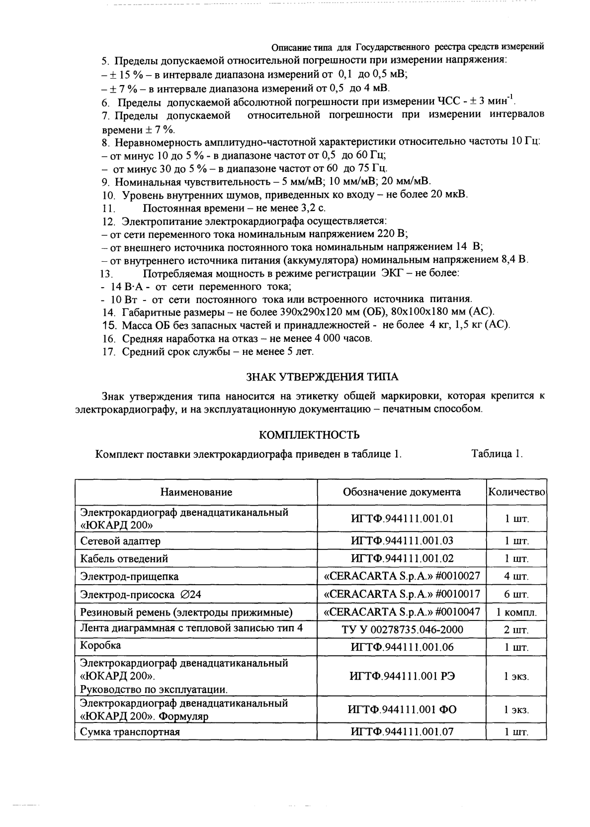 Поверка<br>Аккредитованная лаборатория<br>8(812)209-15-19, info@saprd.ru