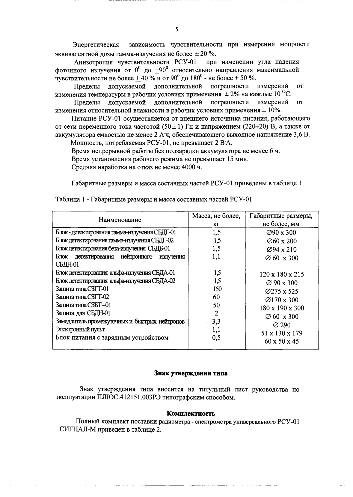 Поверка<br>Аккредитованная лаборатория<br>8(812)209-15-19, info@saprd.ru
