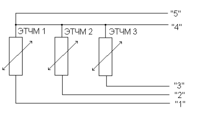 Поверка<br>Аккредитованная лаборатория<br>8(812)209-15-19, info@saprd.ru