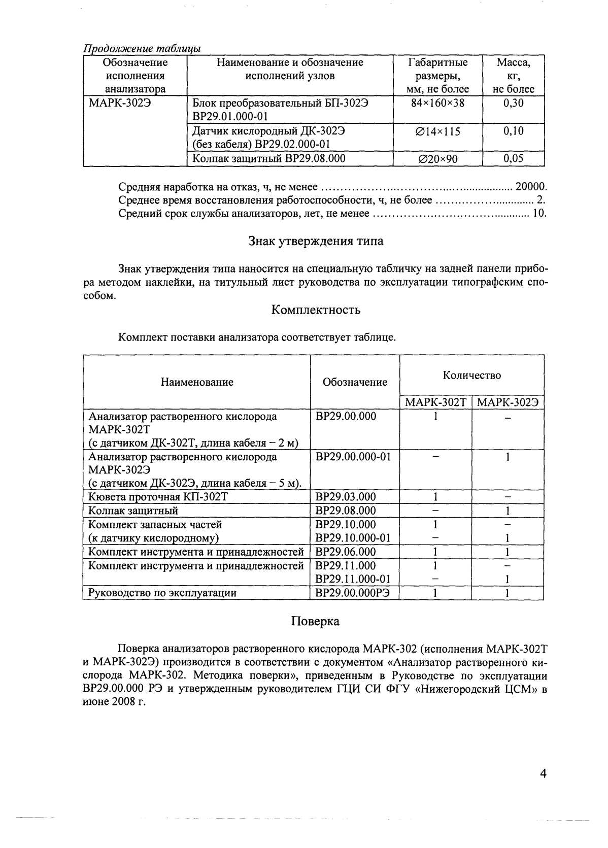 Поверка<br>Аккредитованная лаборатория<br>8(812)209-15-19, info@saprd.ru