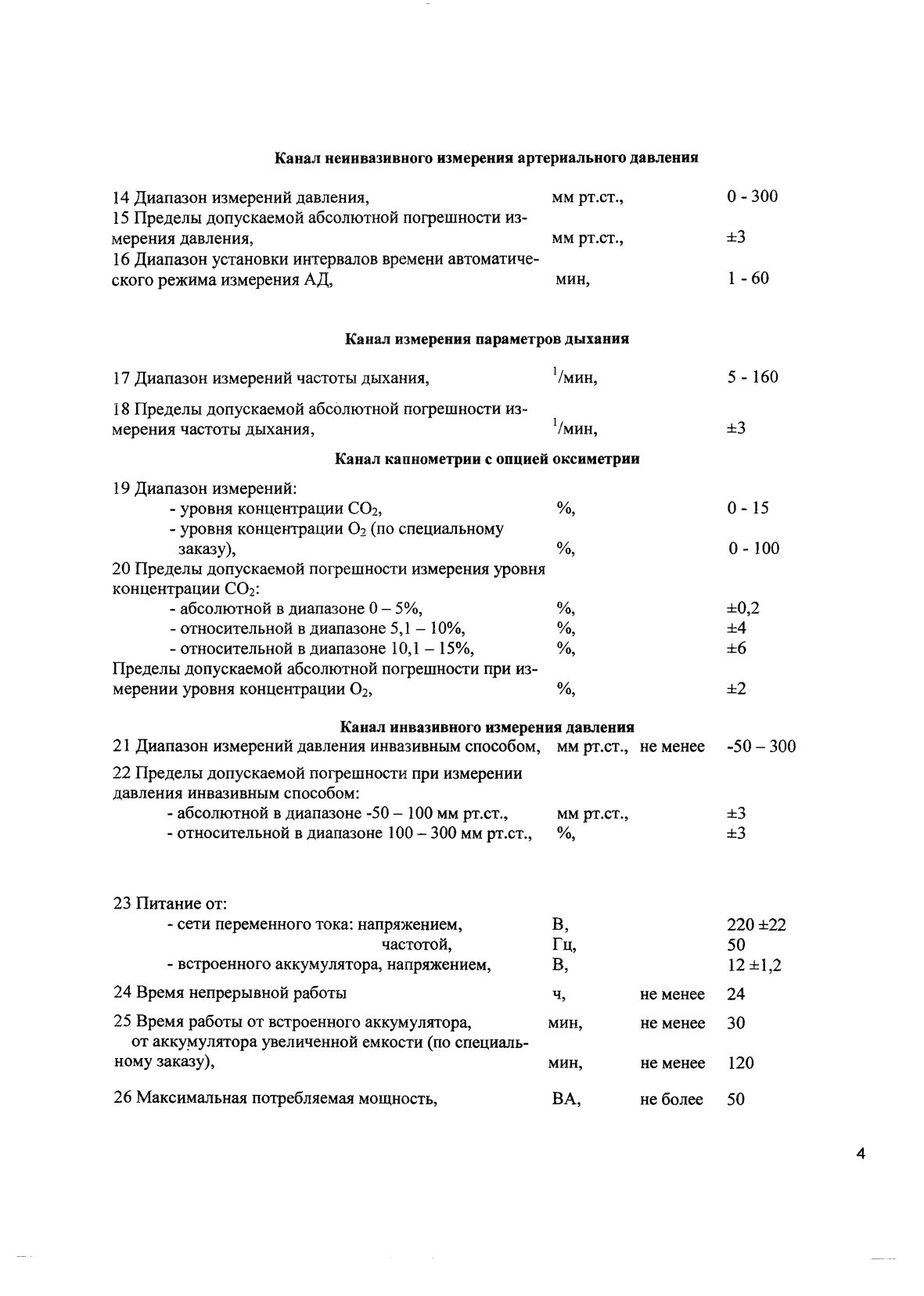 Поверка<br>Аккредитованная лаборатория<br>8(812)209-15-19, info@saprd.ru