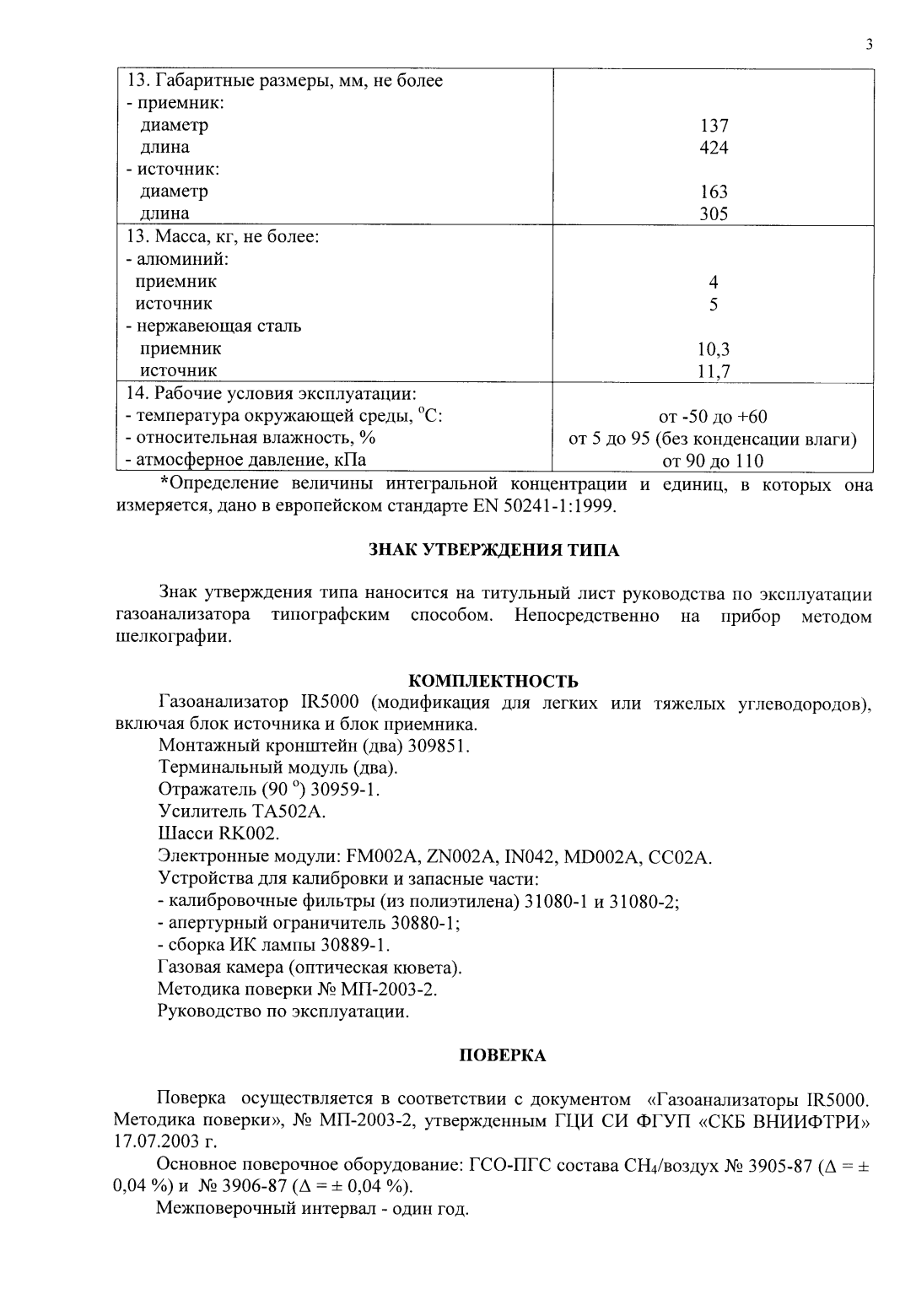 Поверка<br>Аккредитованная лаборатория<br>8(812)209-15-19, info@saprd.ru
