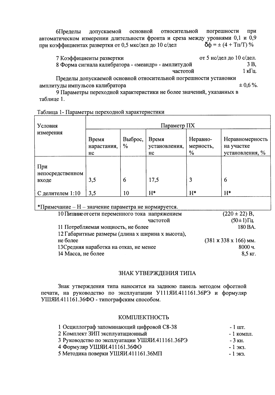 Поверка<br>Аккредитованная лаборатория<br>8(812)209-15-19, info@saprd.ru