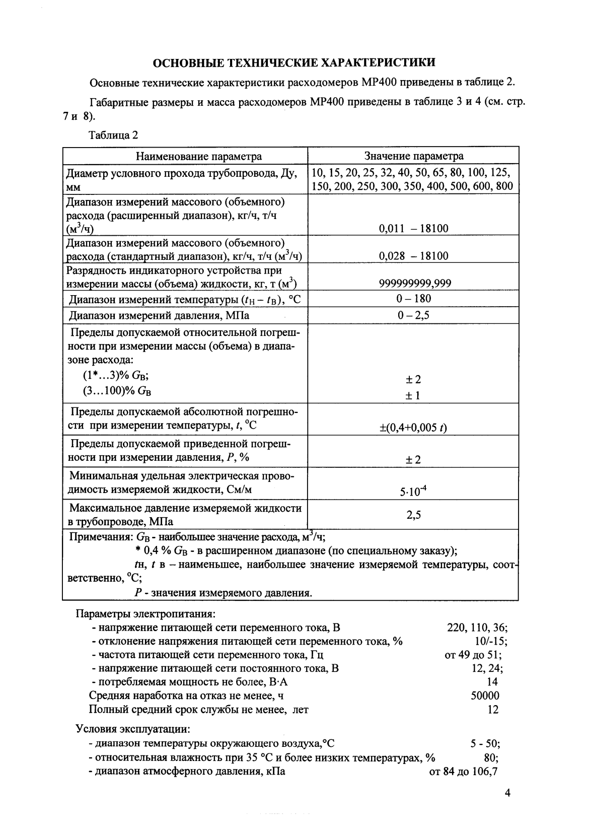 Поверка<br>Аккредитованная лаборатория<br>8(812)209-15-19, info@saprd.ru