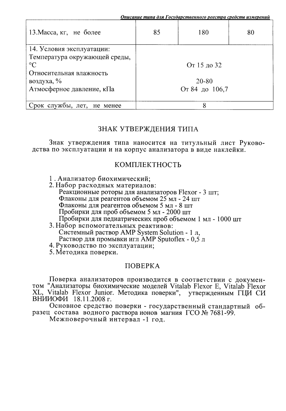 Поверка<br>Аккредитованная лаборатория<br>8(812)209-15-19, info@saprd.ru