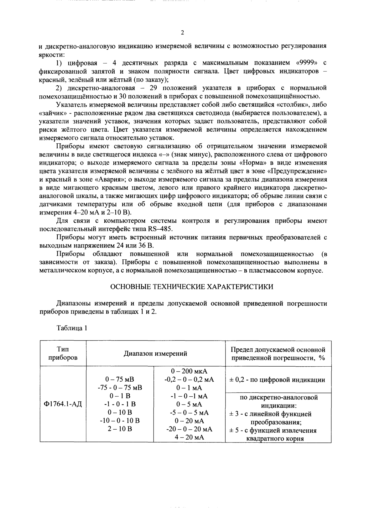Поверка<br>Аккредитованная лаборатория<br>8(812)209-15-19, info@saprd.ru