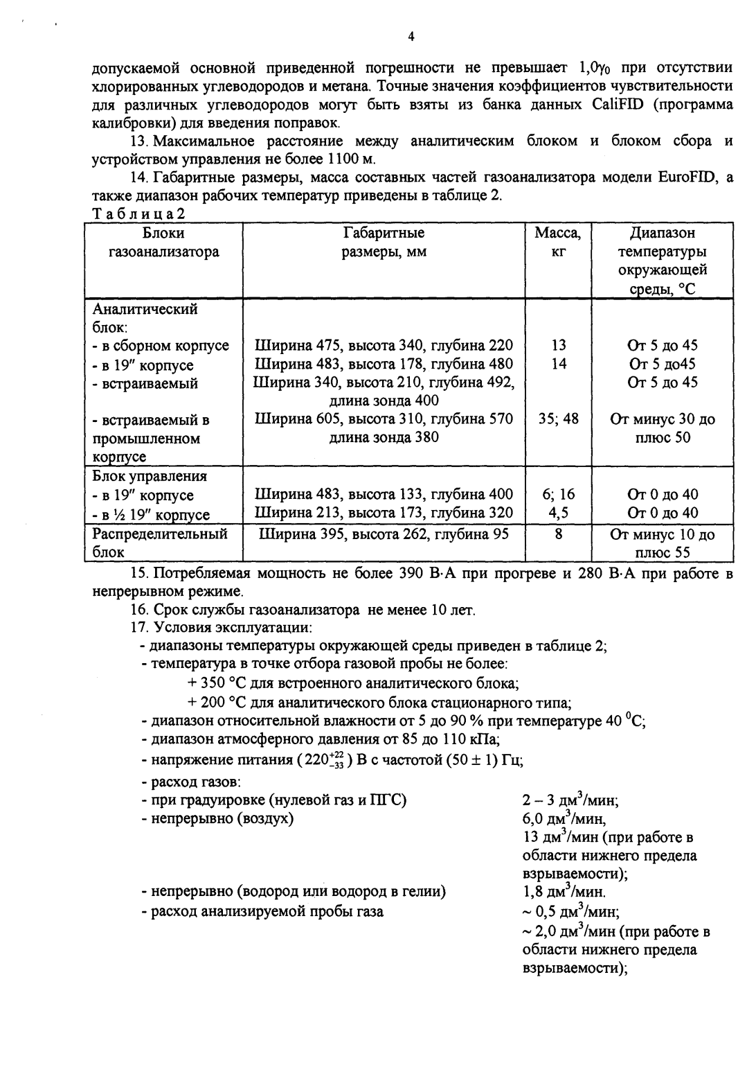 Поверка<br>Аккредитованная лаборатория<br>8(812)209-15-19, info@saprd.ru