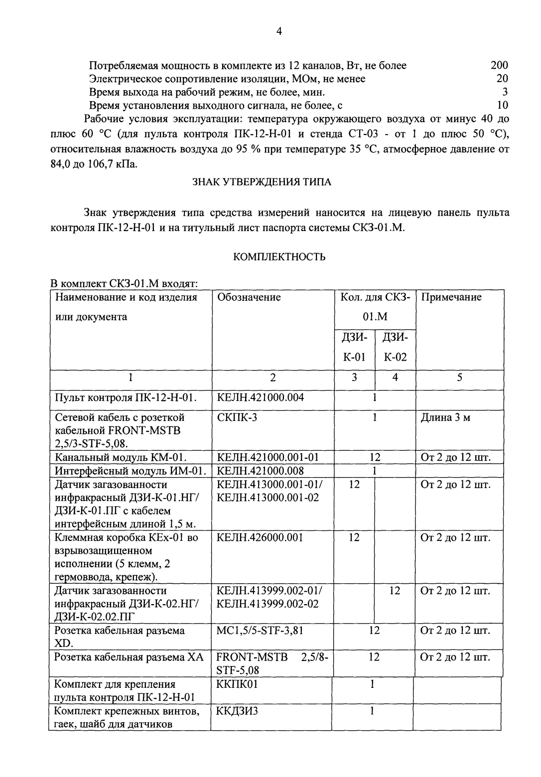 Поверка<br>Аккредитованная лаборатория<br>8(812)209-15-19, info@saprd.ru