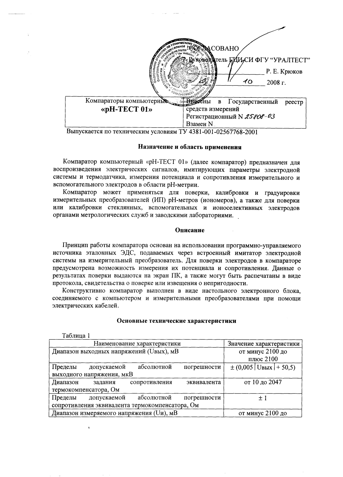 Поверка<br>Аккредитованная лаборатория<br>8(812)209-15-19, info@saprd.ru