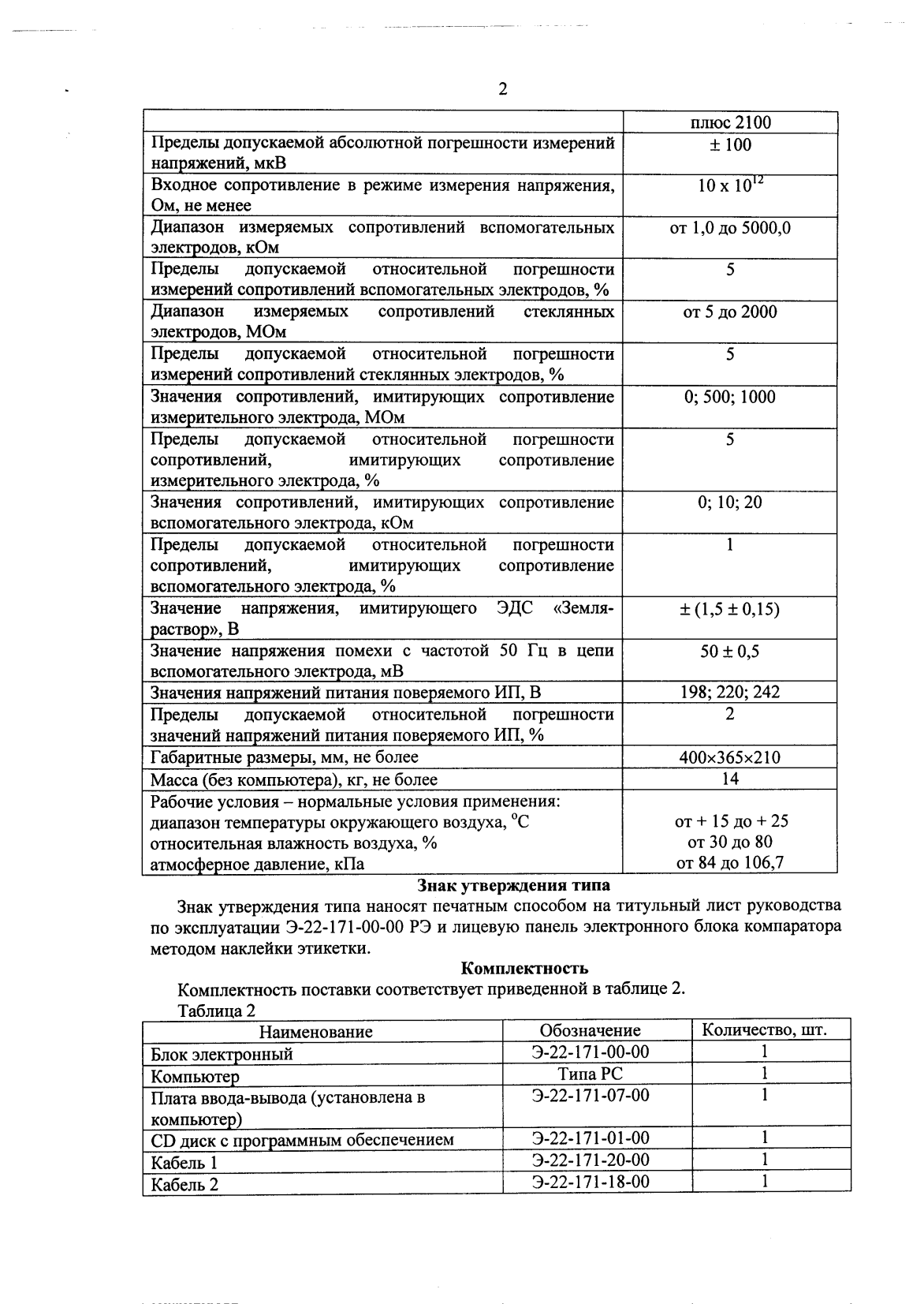 Поверка<br>Аккредитованная лаборатория<br>8(812)209-15-19, info@saprd.ru