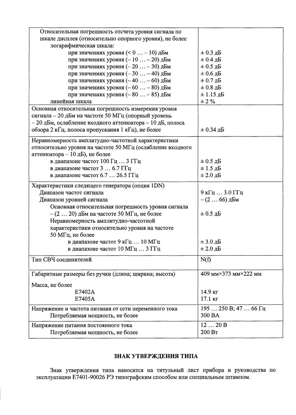 Поверка<br>Аккредитованная лаборатория<br>8(812)209-15-19, info@saprd.ru