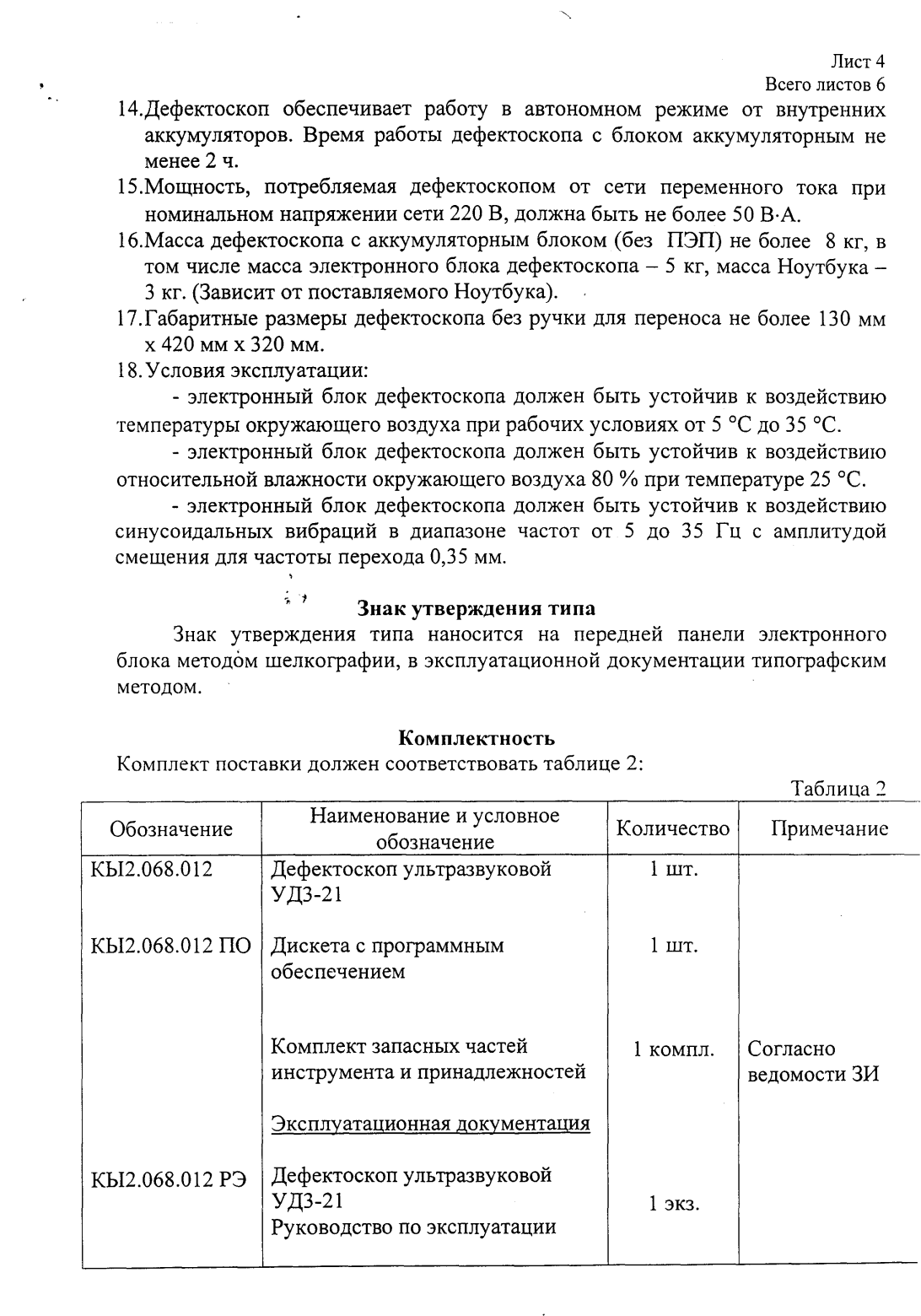 Поверка<br>Аккредитованная лаборатория<br>8(812)209-15-19, info@saprd.ru