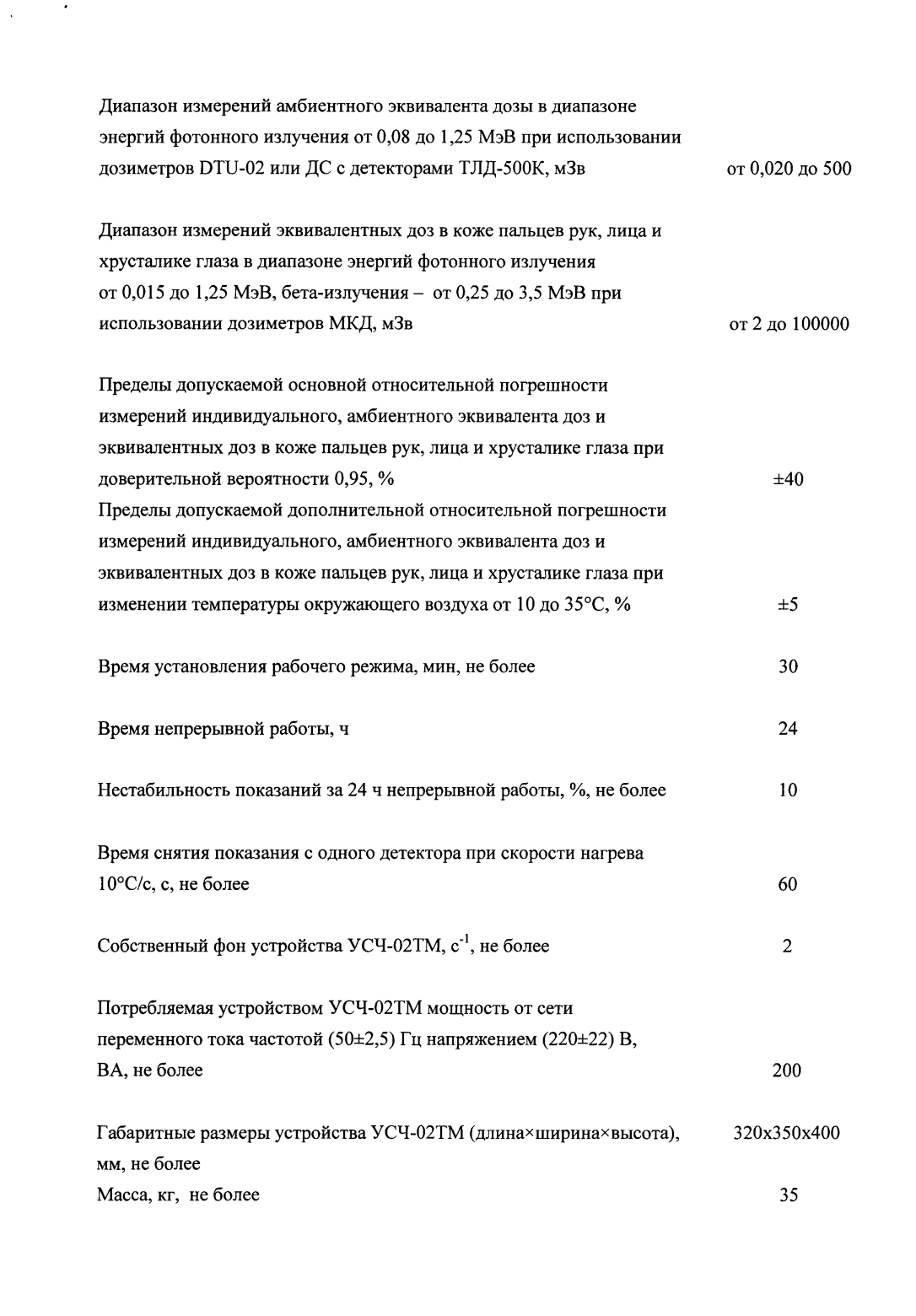 Поверка<br>Аккредитованная лаборатория<br>8(812)209-15-19, info@saprd.ru