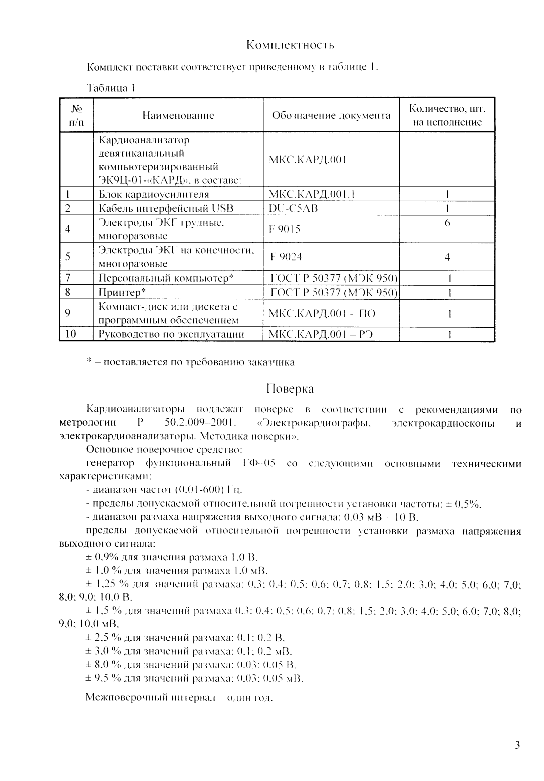 Поверка<br>Аккредитованная лаборатория<br>8(812)209-15-19, info@saprd.ru