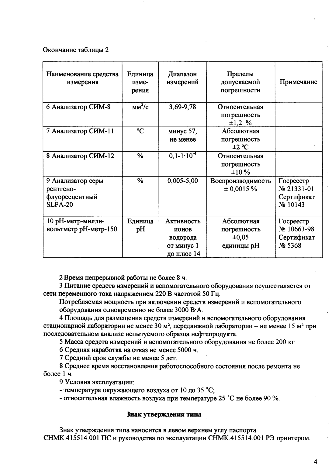 Поверка<br>Аккредитованная лаборатория<br>8(812)209-15-19, info@saprd.ru