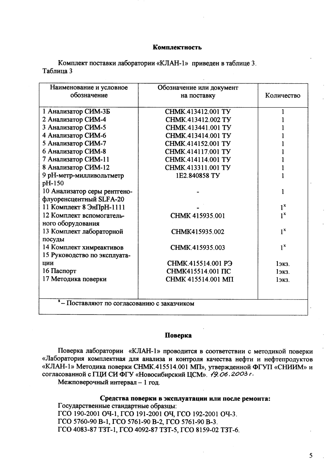 Поверка<br>Аккредитованная лаборатория<br>8(812)209-15-19, info@saprd.ru