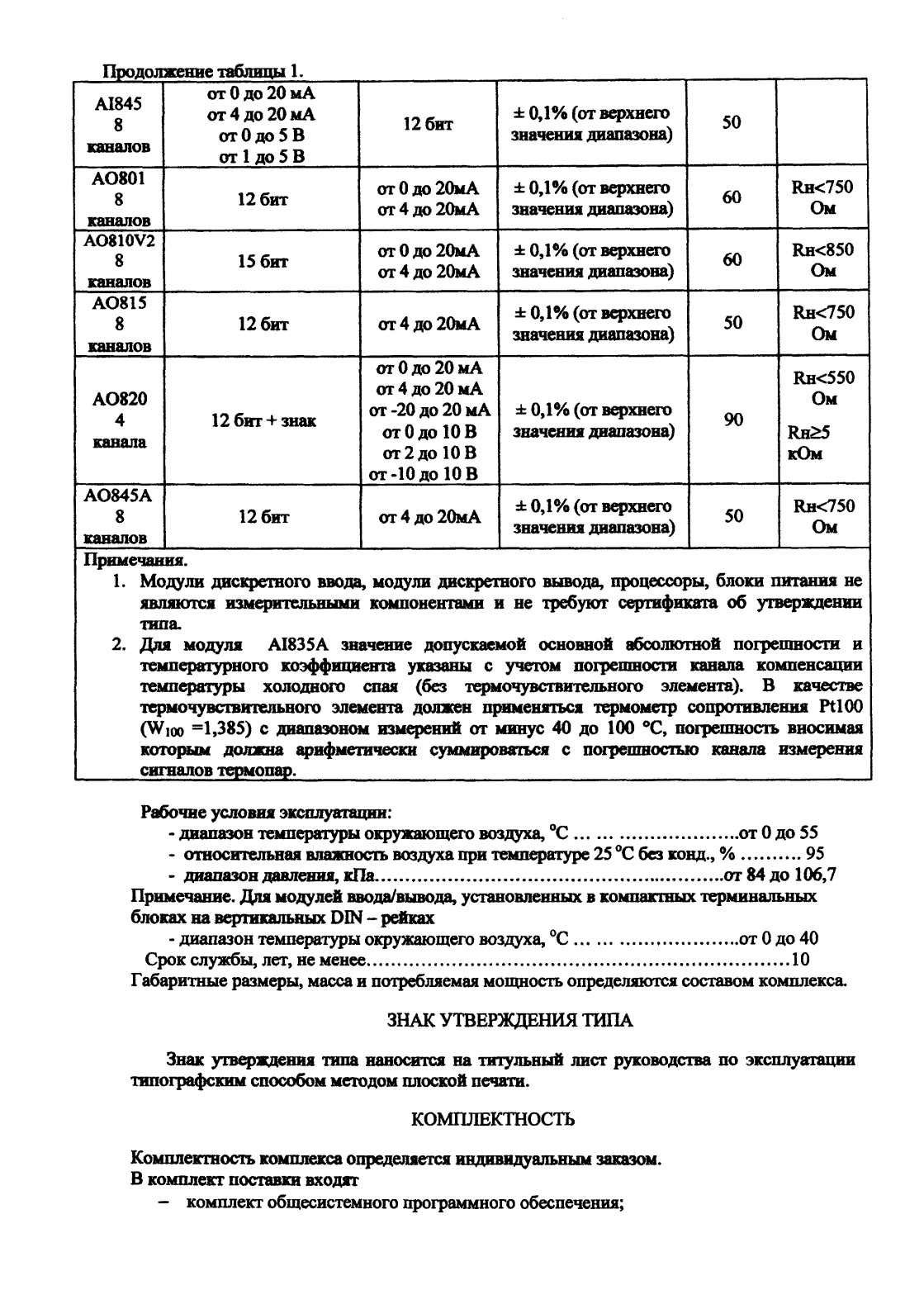 Поверка<br>Аккредитованная лаборатория<br>8(812)209-02-10, info@teh-m.ru