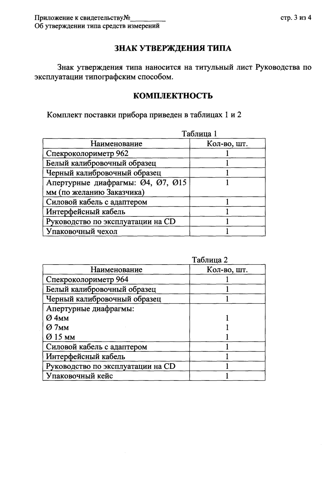 Поверка<br>Аккредитованная лаборатория<br>8(812)209-15-19, info@saprd.ru