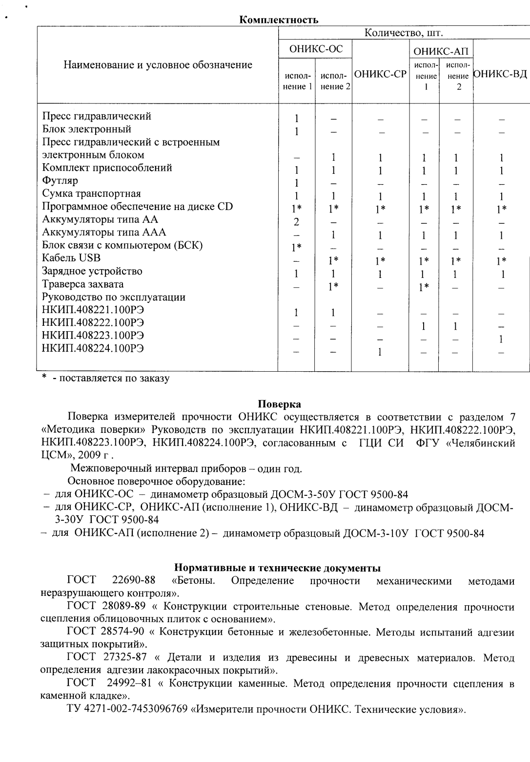 Поверка<br>Аккредитованная лаборатория<br>8(812)209-15-19, info@saprd.ru