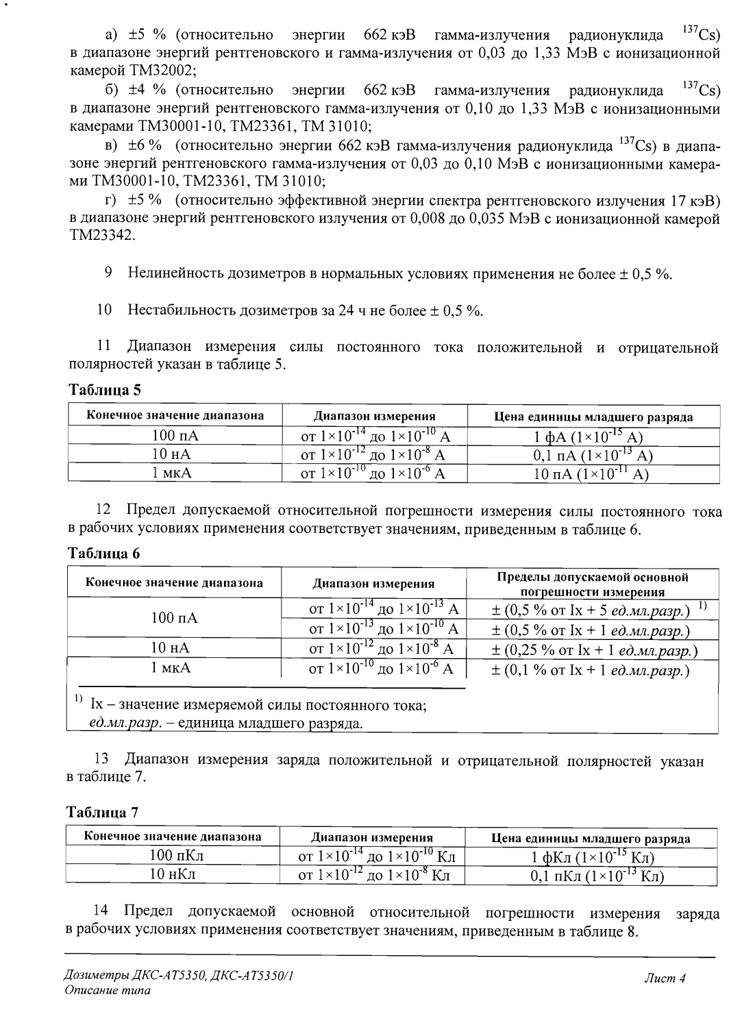 Поверка<br>Аккредитованная лаборатория<br>8(812)209-15-19, info@saprd.ru