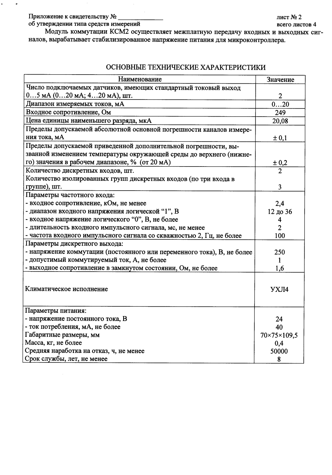 Поверка<br>Аккредитованная лаборатория<br>8(812)209-15-19, info@saprd.ru