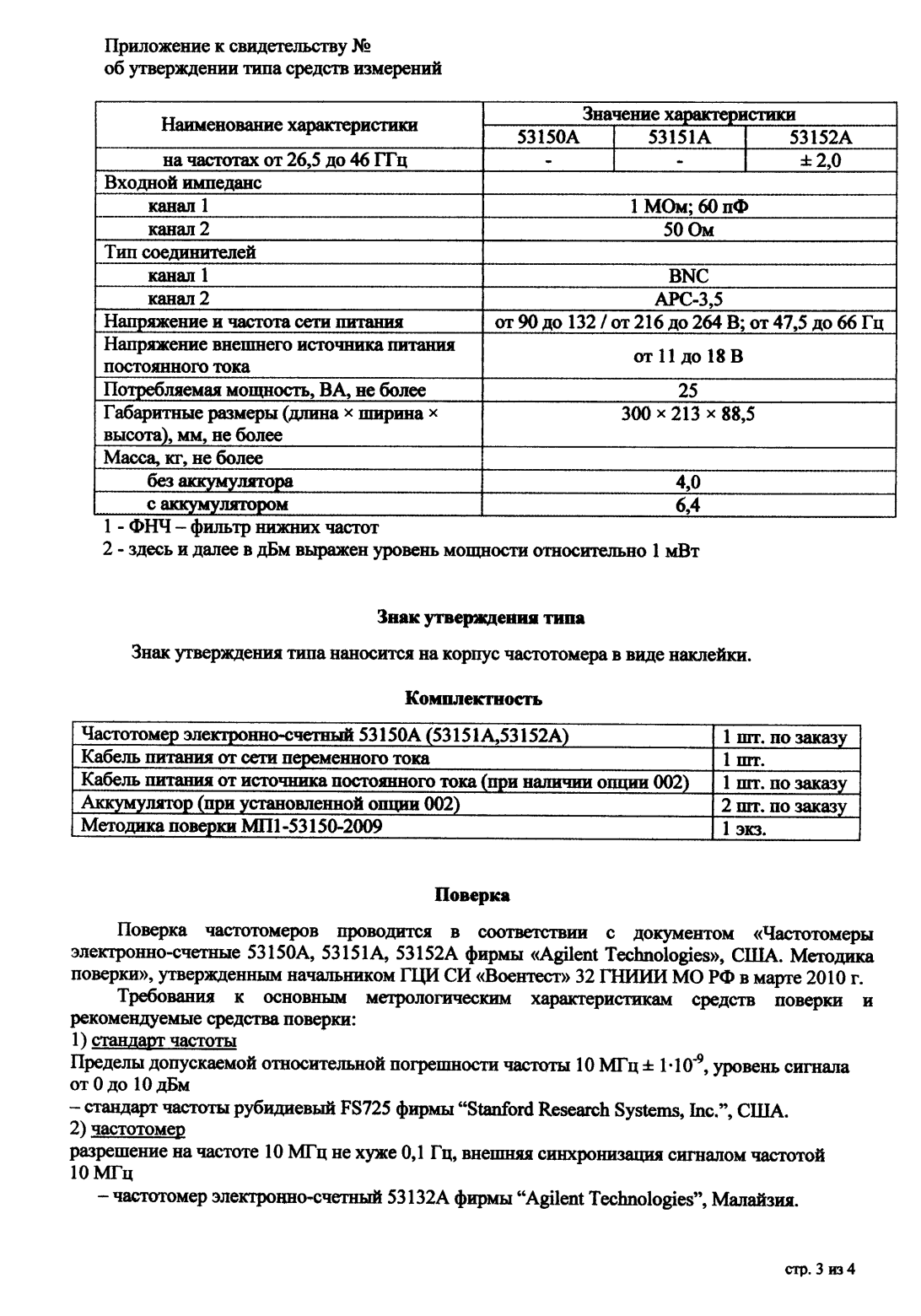 Поверка<br>Аккредитованная лаборатория<br>8(812)209-15-19, info@saprd.ru