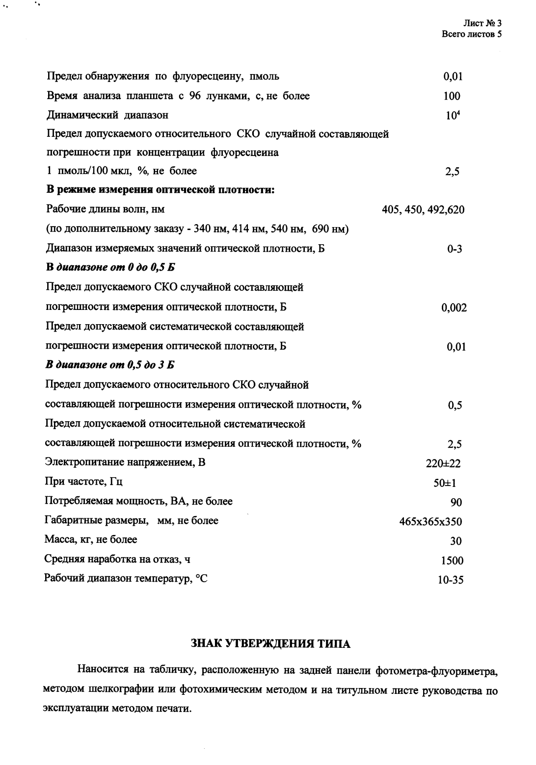 Поверка<br>Аккредитованная лаборатория<br>8(812)209-15-19, info@saprd.ru