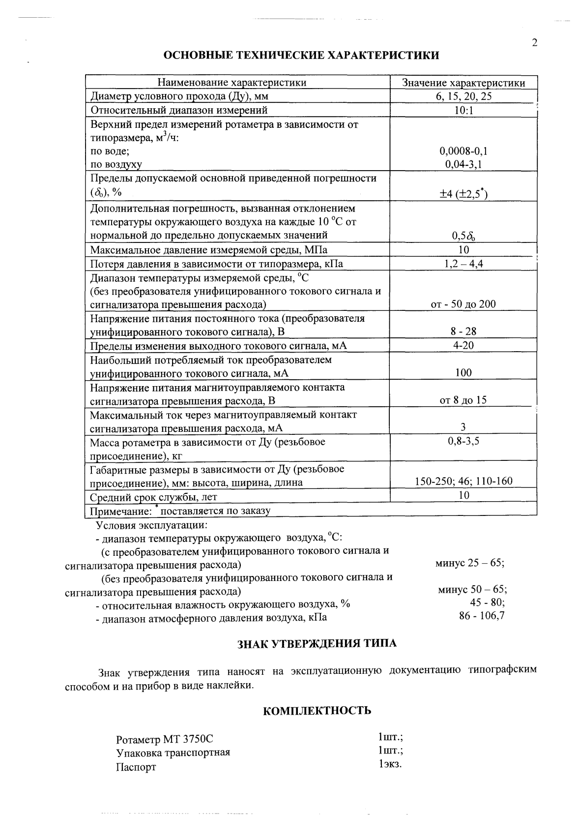 Поверка<br>Аккредитованная лаборатория<br>8(812)209-15-19, info@saprd.ru