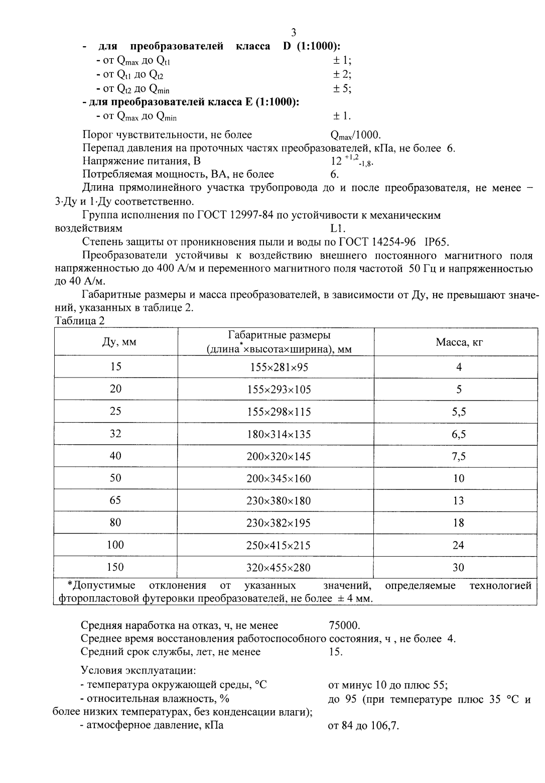 Поверка<br>Аккредитованная лаборатория<br>8(812)209-15-19, info@saprd.ru