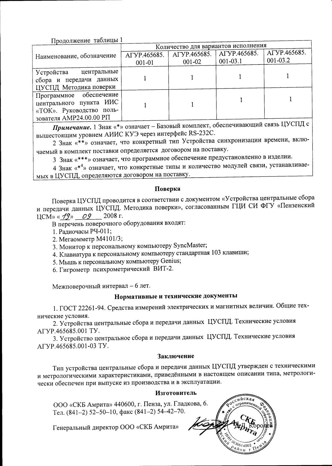 Поверка<br>Аккредитованная лаборатория<br>8(812)209-15-19, info@saprd.ru