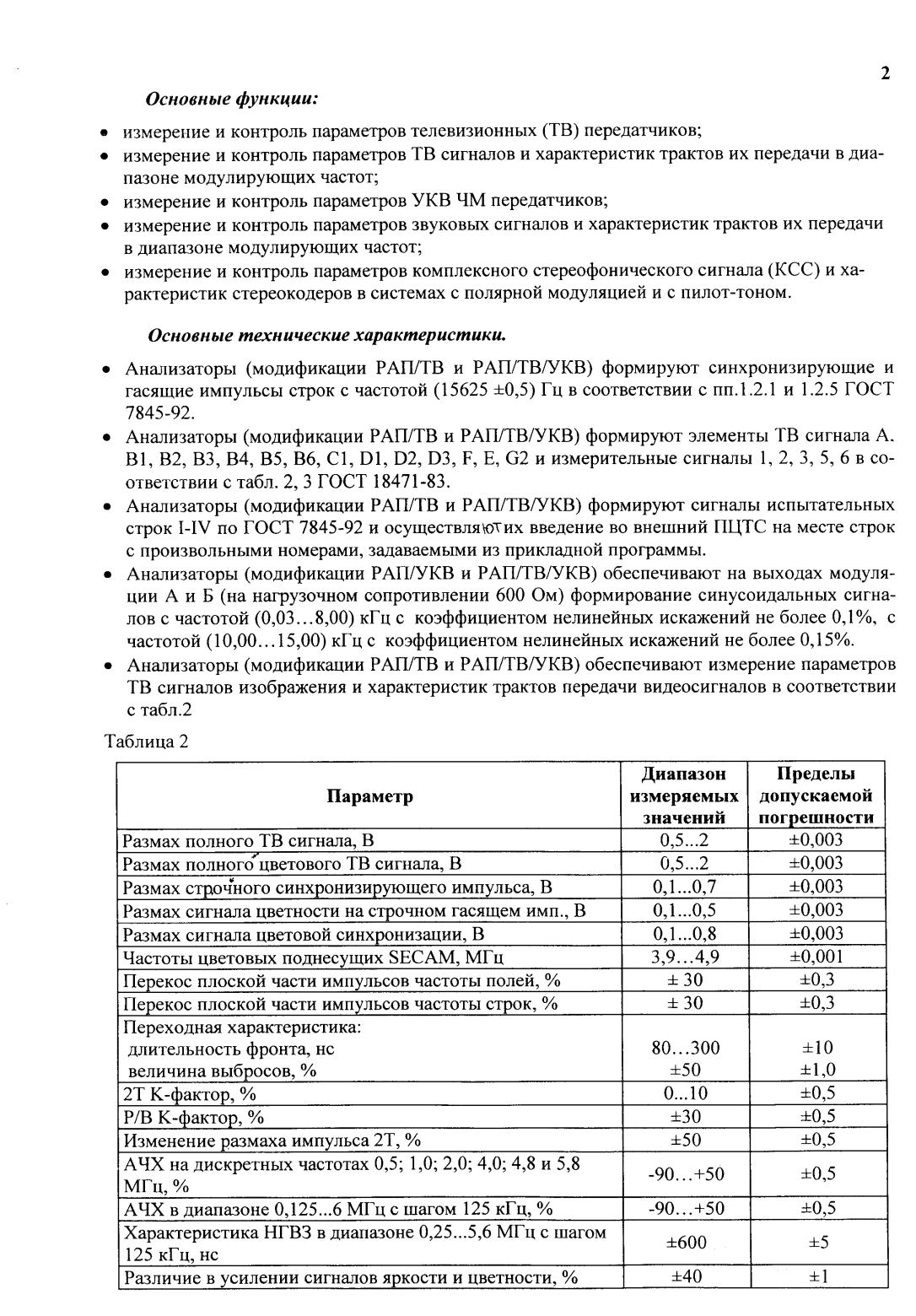 Поверка<br>Аккредитованная лаборатория<br>8(812)209-15-19, info@saprd.ru