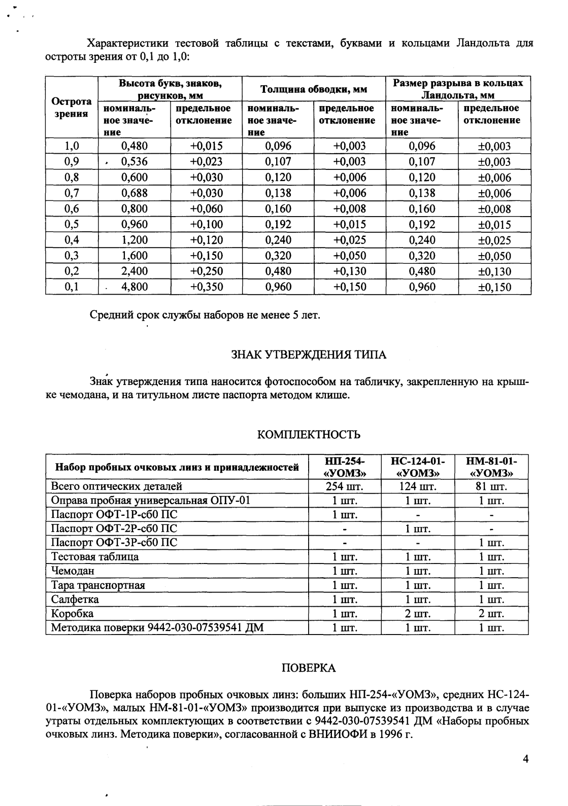 Поверка<br>Аккредитованная лаборатория<br>8(812)209-15-19, info@saprd.ru