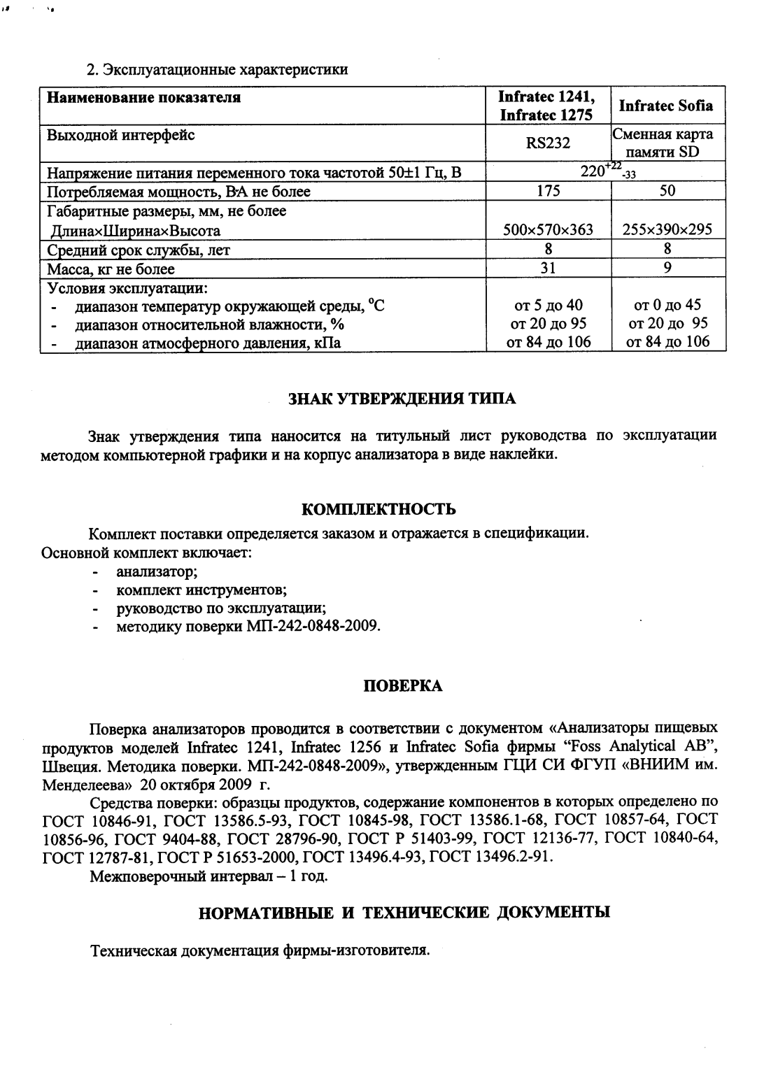 Поверка<br>Аккредитованная лаборатория<br>8(812)209-15-19, info@saprd.ru