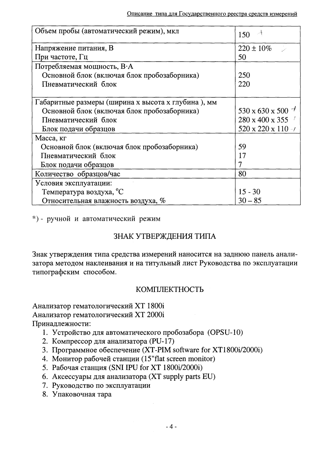 Поверка<br>Аккредитованная лаборатория<br>8(812)209-15-19, info@saprd.ru