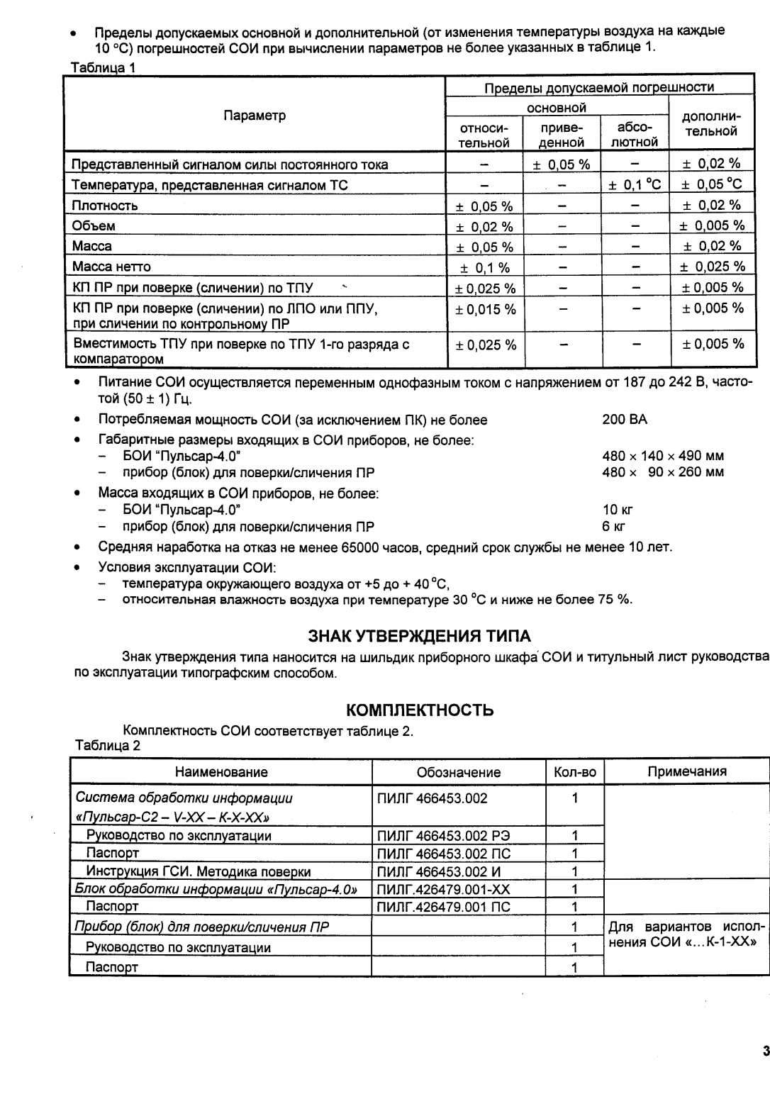 Поверка<br>Аккредитованная лаборатория<br>8(812)209-15-19, info@saprd.ru