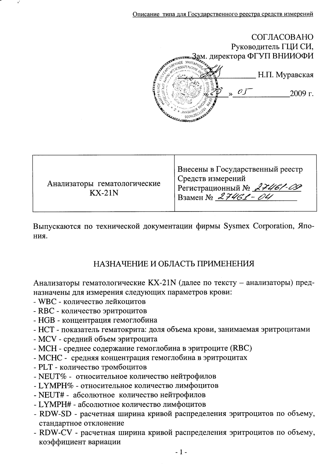 Поверка<br>Аккредитованная лаборатория<br>8(812)209-15-19, info@saprd.ru