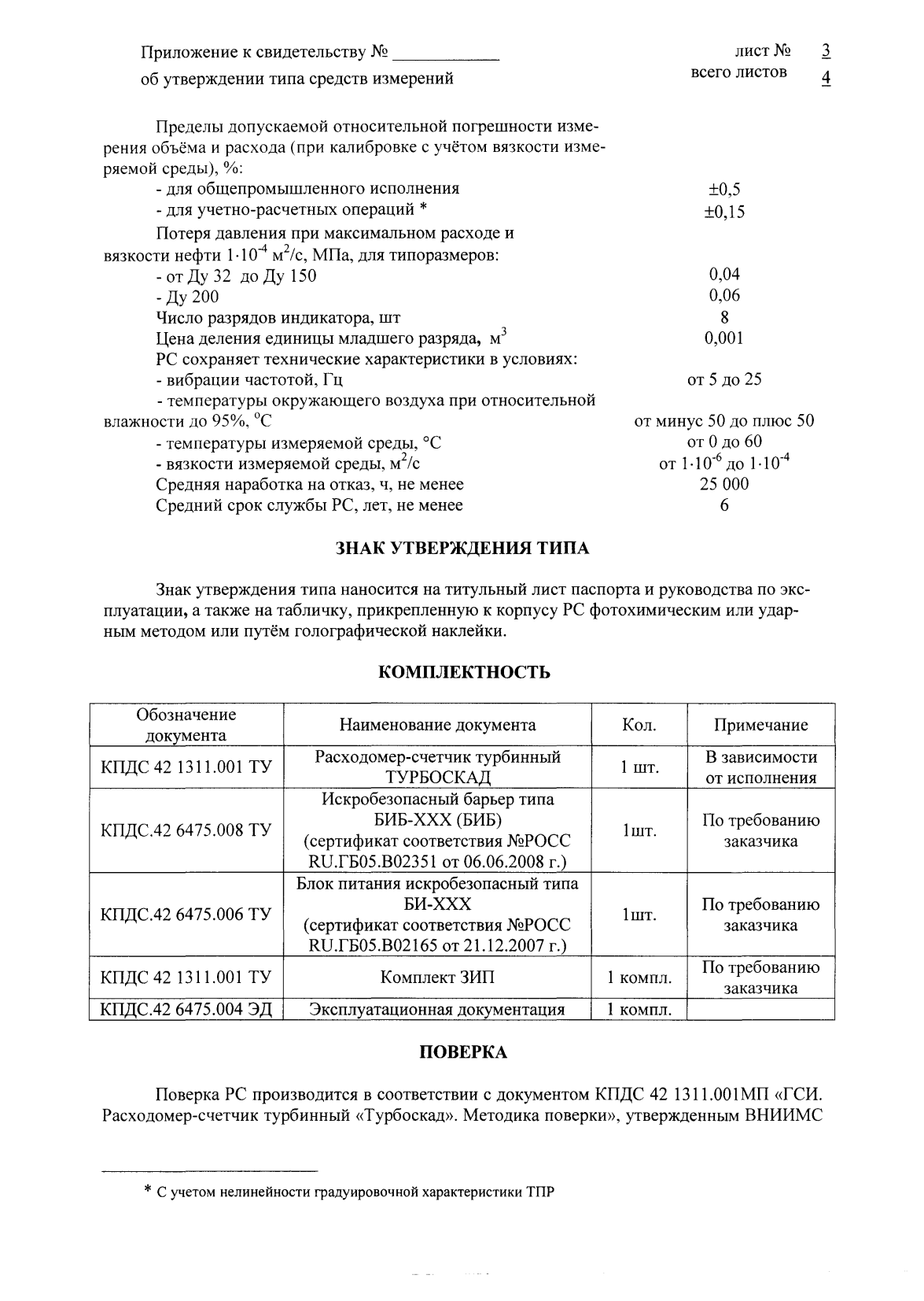 Поверка<br>Аккредитованная лаборатория<br>8(812)209-15-19, info@saprd.ru