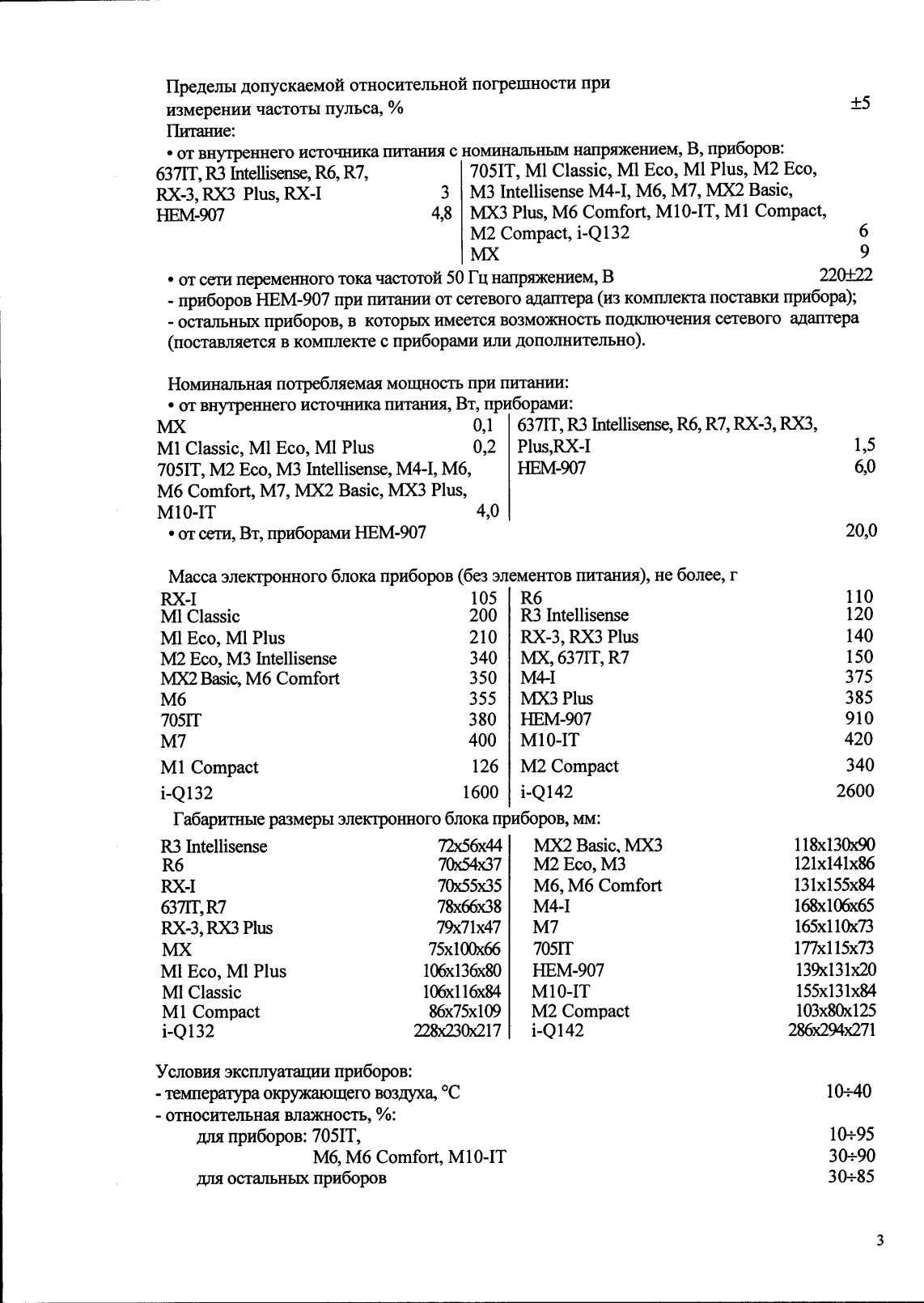 Поверка<br>Аккредитованная лаборатория<br>8(812)209-15-19, info@saprd.ru