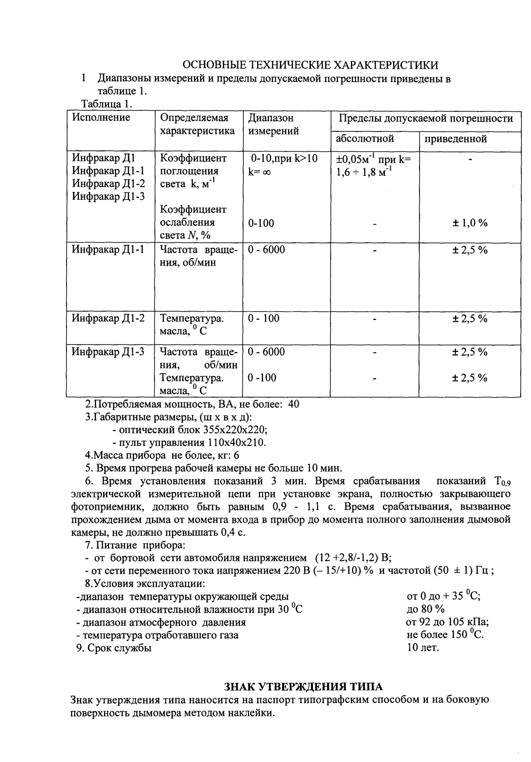 Поверка<br>Аккредитованная лаборатория<br>8(812)209-15-19, info@saprd.ru