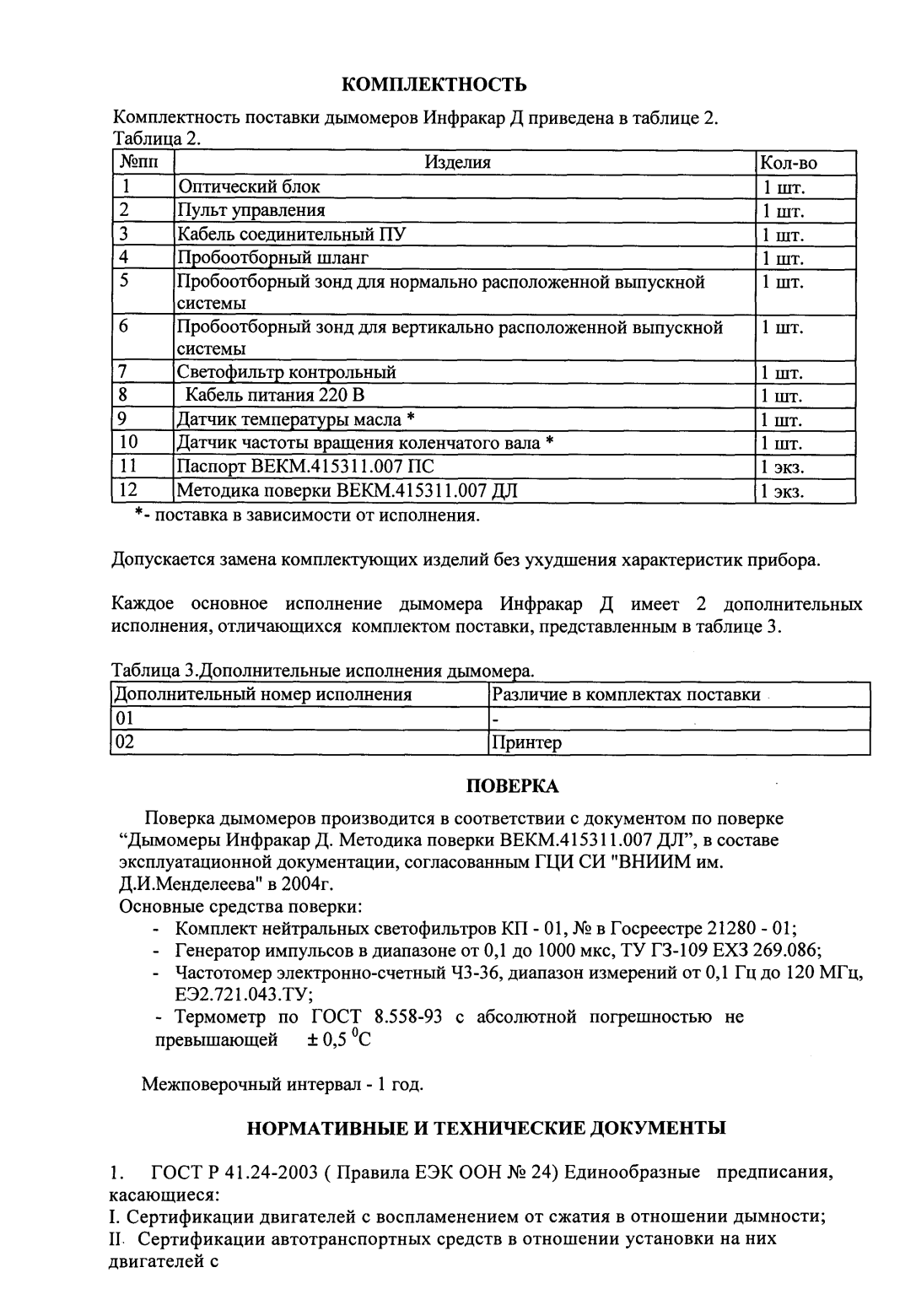 Поверка<br>Аккредитованная лаборатория<br>8(812)209-15-19, info@saprd.ru