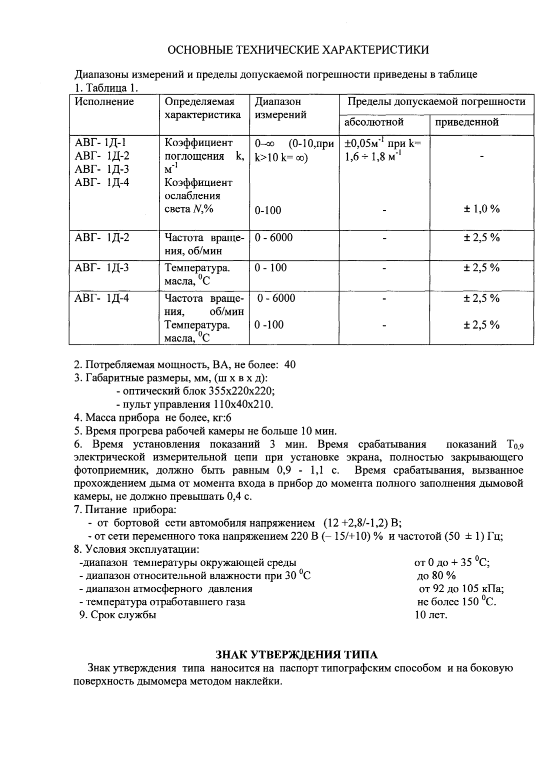 Поверка<br>Аккредитованная лаборатория<br>8(812)209-15-19, info@saprd.ru